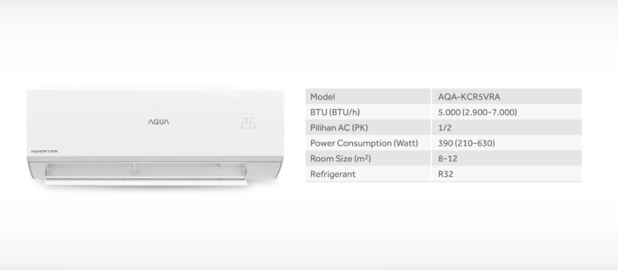 AC AQUA Elektronik AQA-KCR5VRA